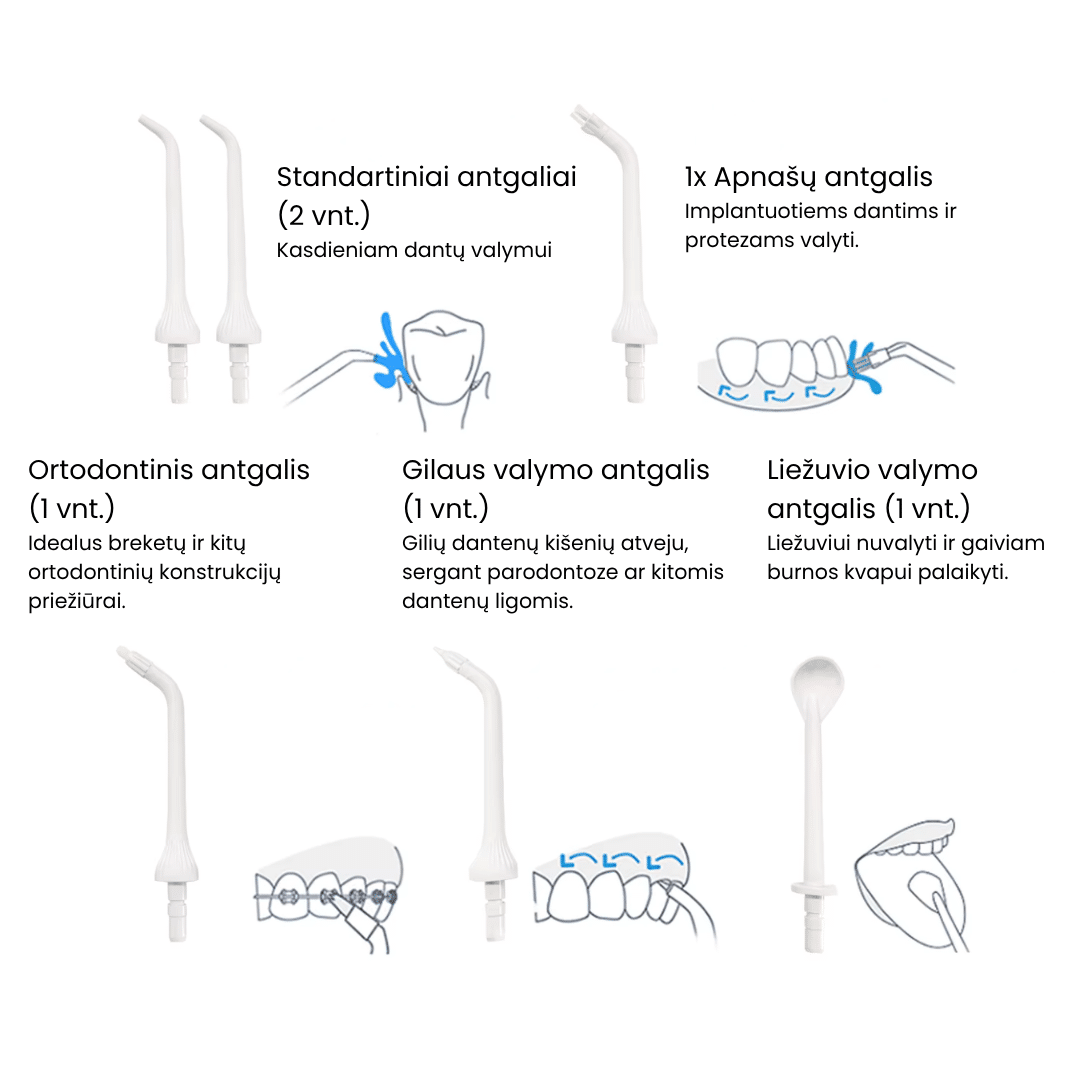 Burnos irigatorius Wesmile ClearWash - Image 9