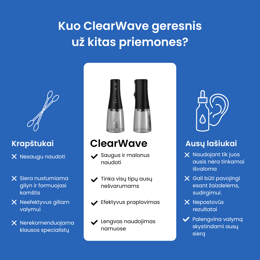 Ausų valymo prietaisas ClearWave - Image 11